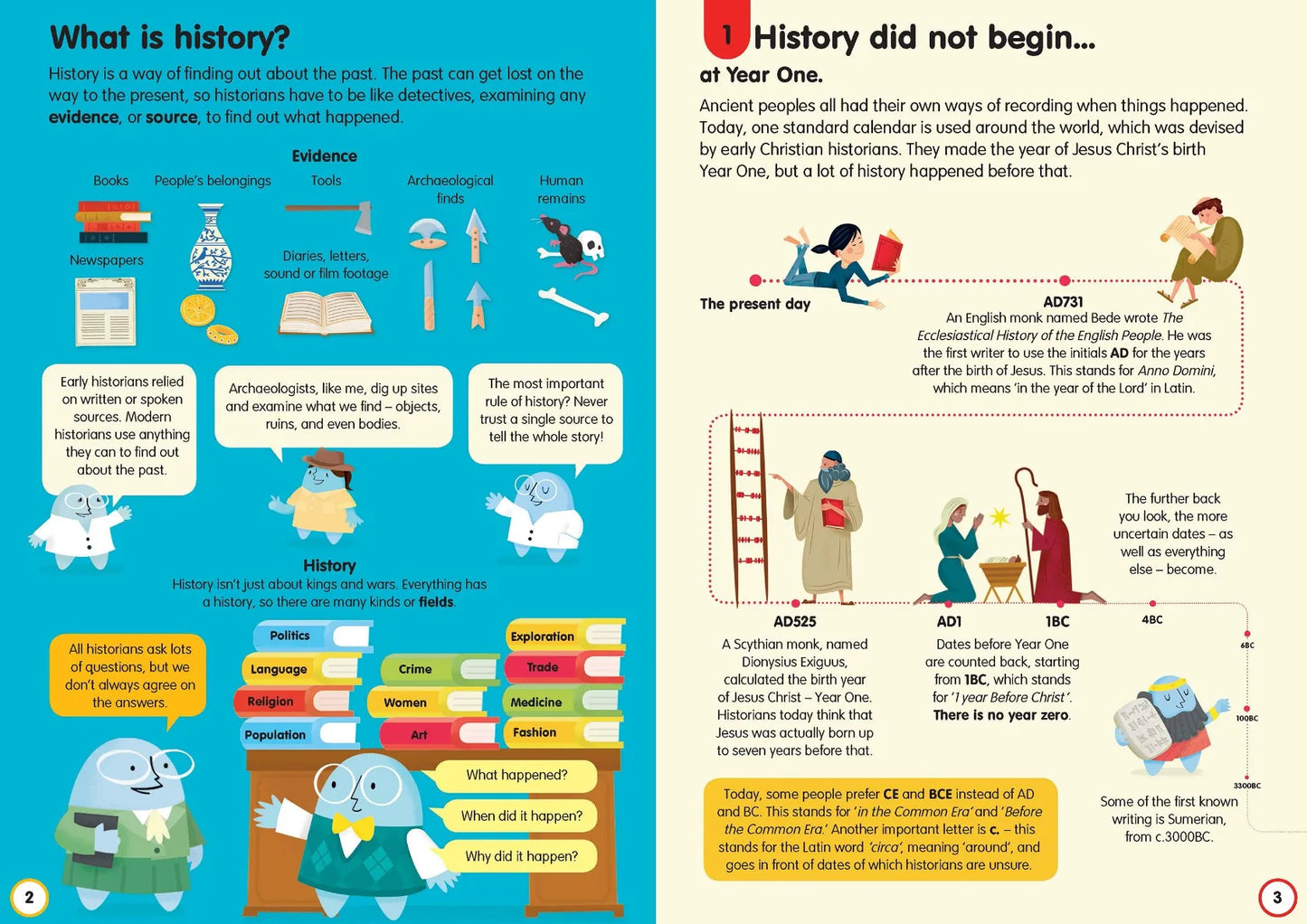 100 Things to Know About History, Usborne