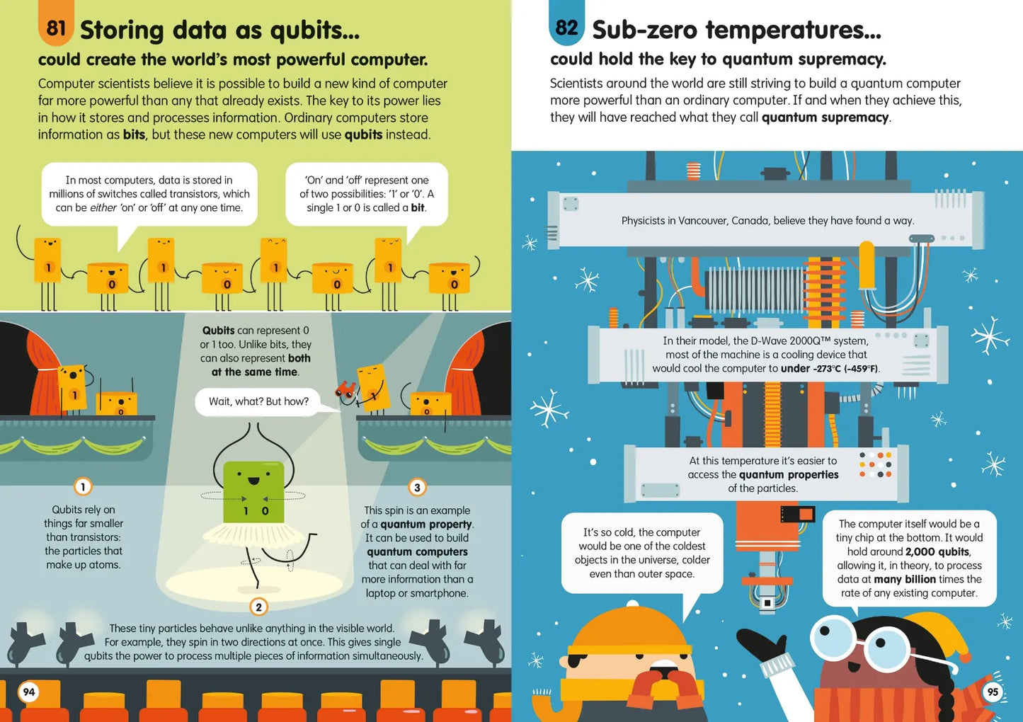 100 Things to Know About Numbers, Computers and Coding, Usborne