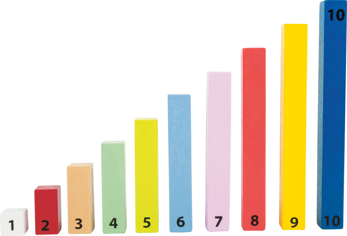 Counting Sticks "Educate", Small foot