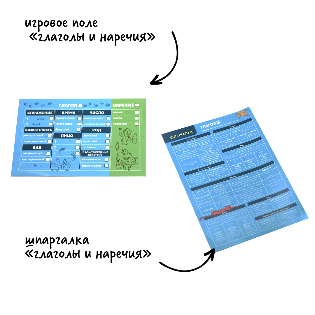 Язык-мурзык