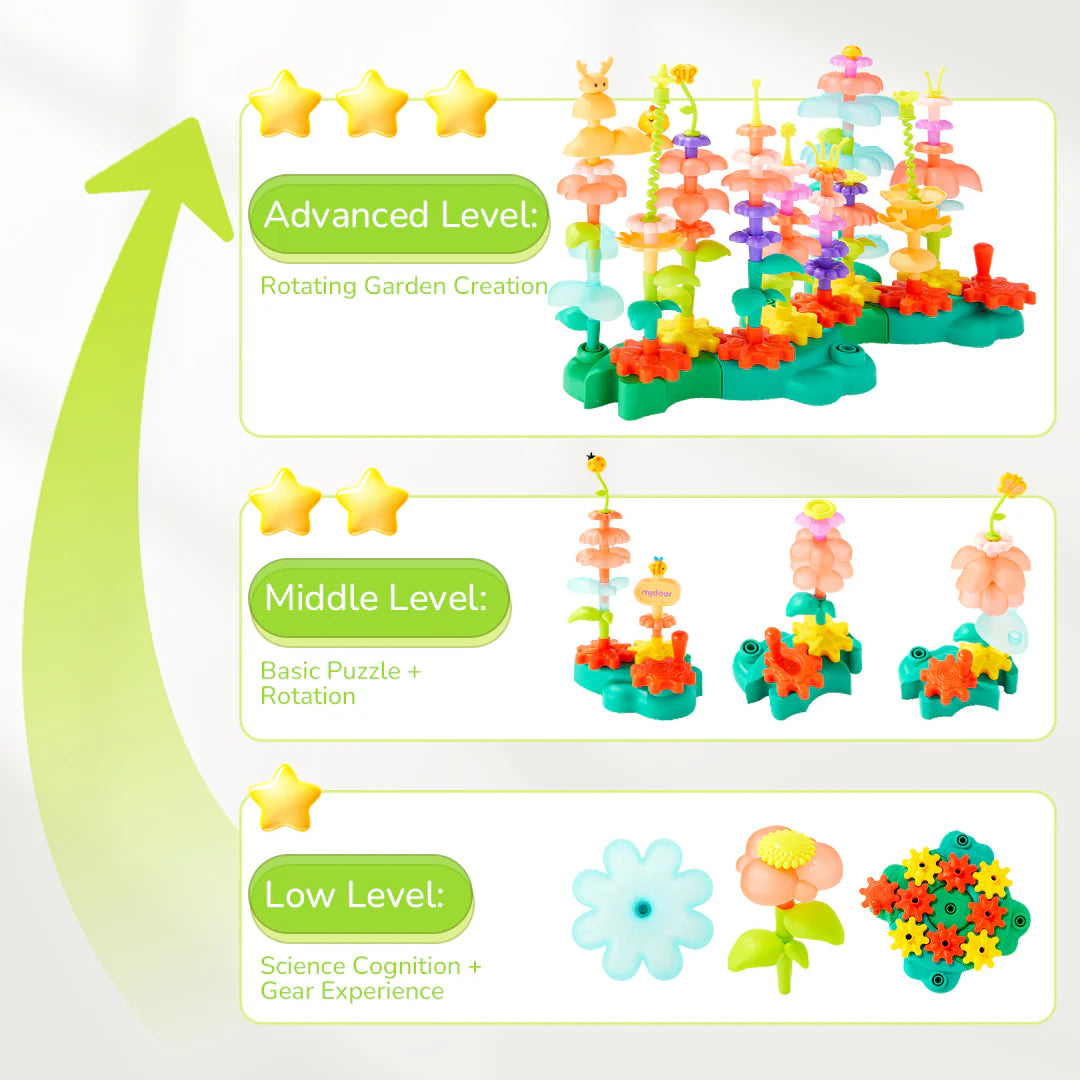 Rotating Garden Puzzle Blocks, Mideer