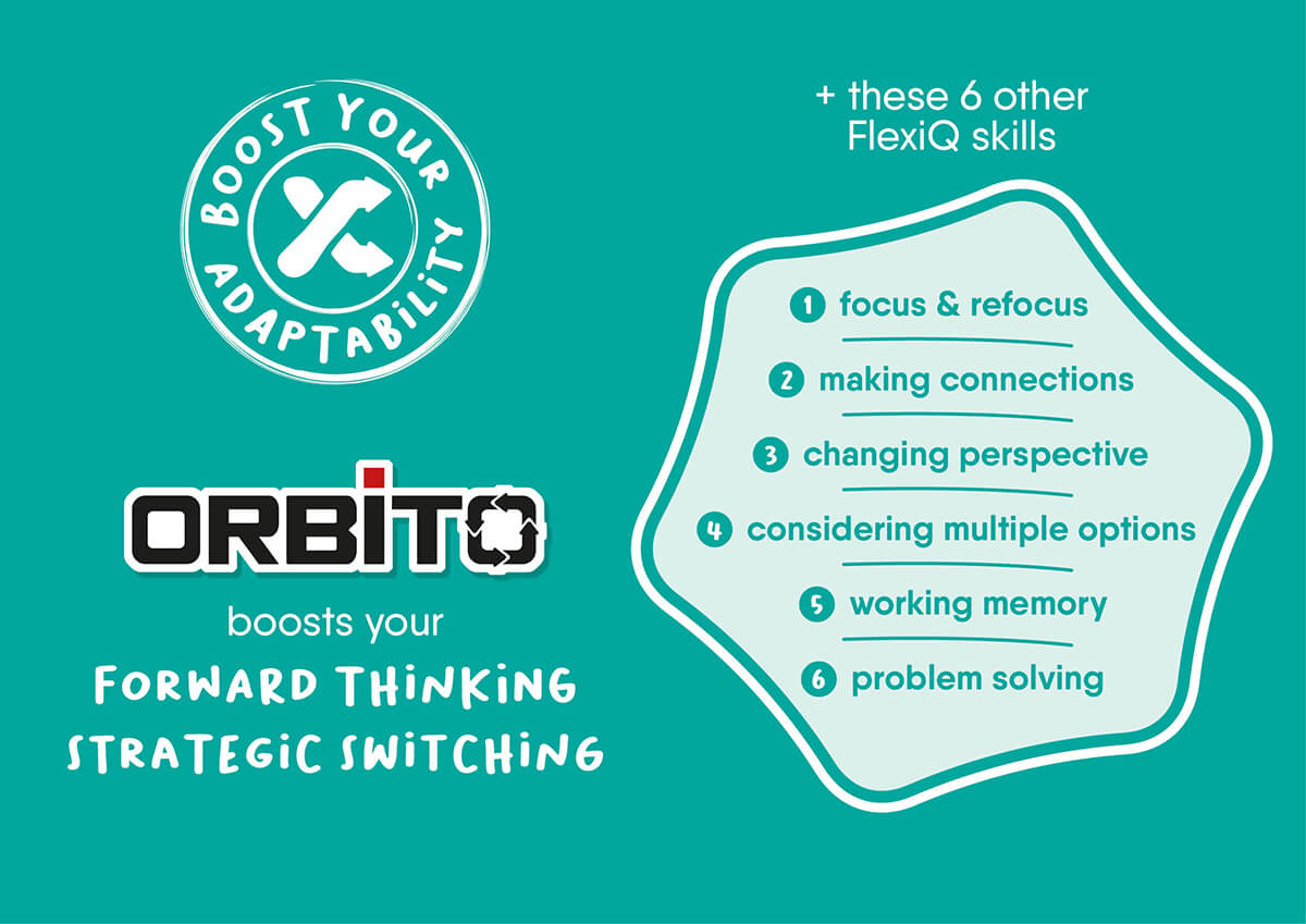 Orbito strategy game, FlexiQ