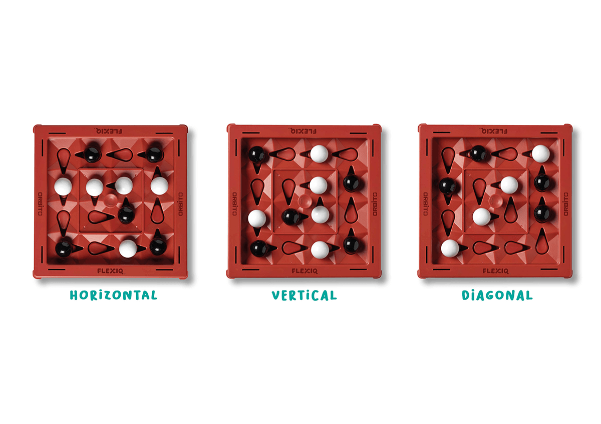 Orbito strategy game, FlexiQ