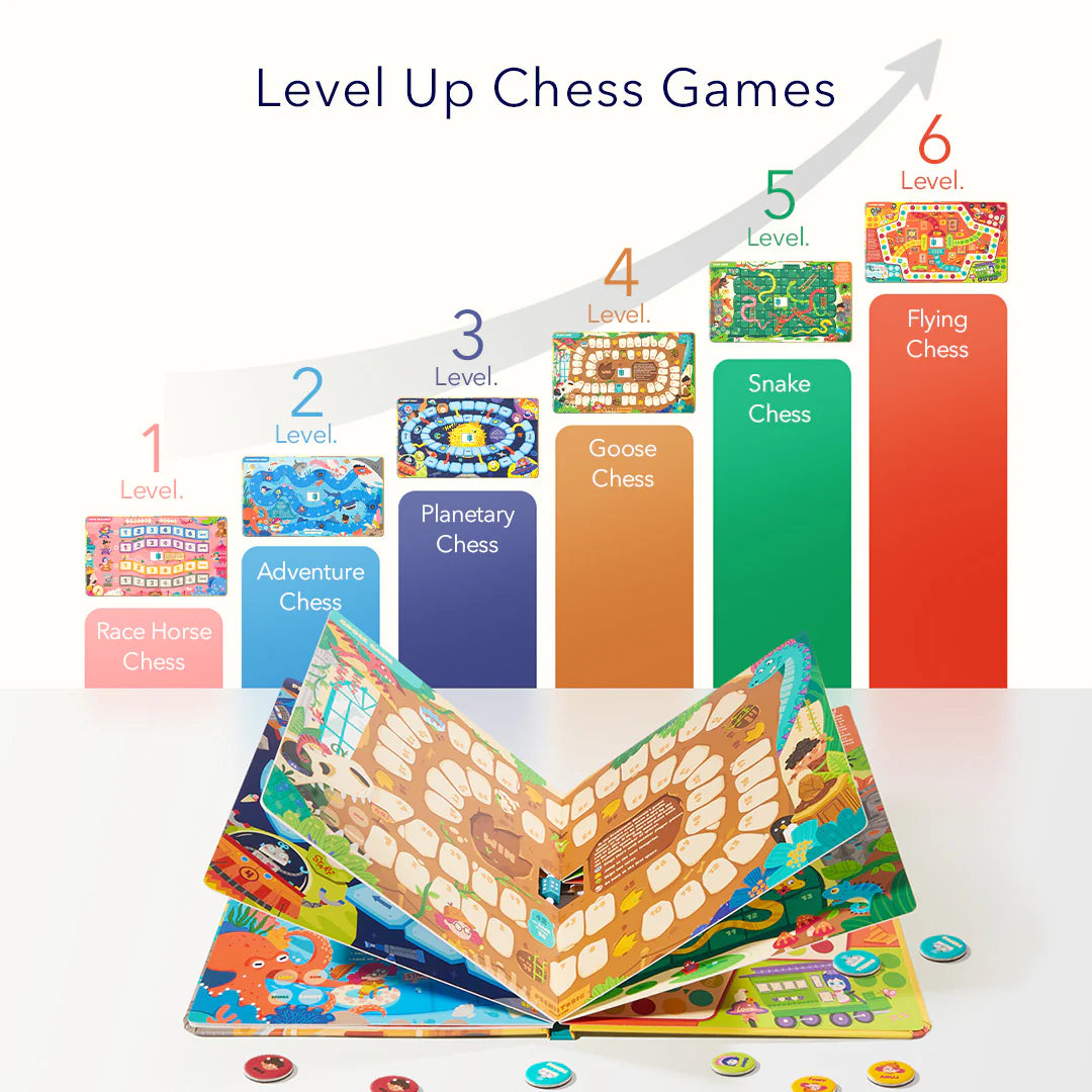 6-in-1 Portable Board Game Book - Museum Adventures, Mideer