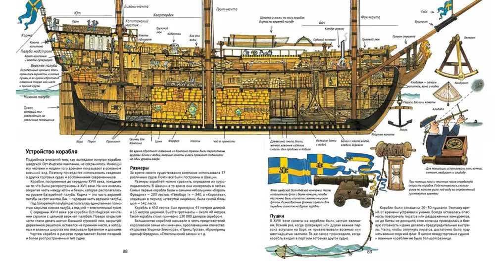 Дальний путь. Нурдквист, Валь