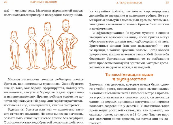 Парням о важном. Все, что ты хотел знать о взрослении, изменениях тела, отношениях и многом другом.