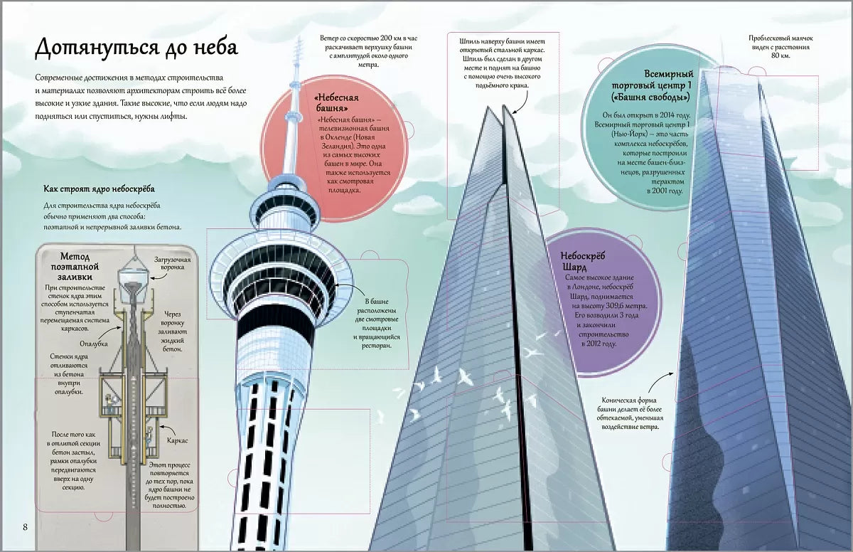 Открой тайны. Мосты, башни, тоннели. Робинс