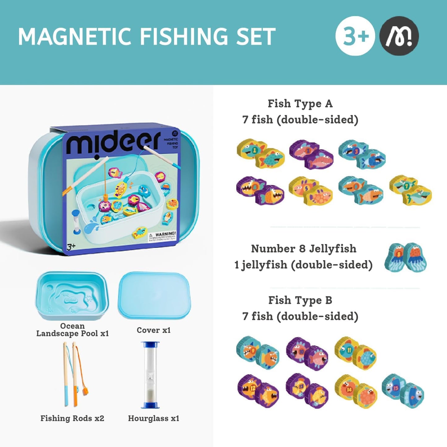 Magnetic Fishing Toy - Ocean Fishing Expedition, Mideer