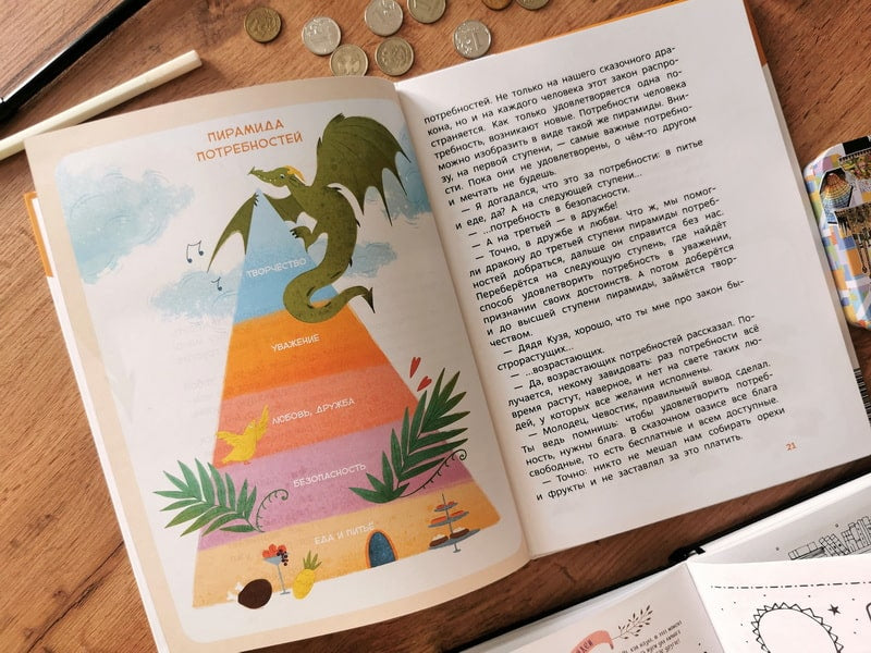 Увлекательная экономика. Детская энциклопедия (Чевостик) Татьяна Попова.