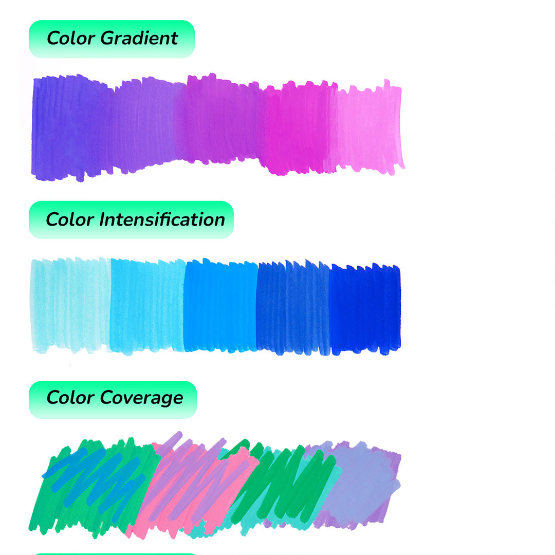 Straight Liquid Acrylic Marker 80 Colors, Mideer