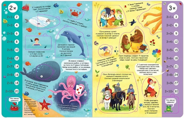 Занимательная таблица умножения.