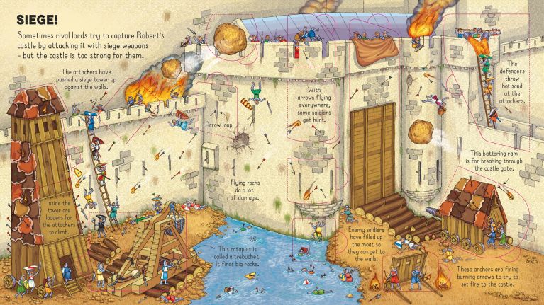 Flap book: Look Inside A Castle, Usborne