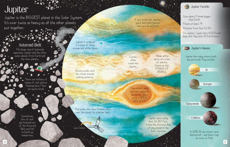 Flap book: See Inside The Solar System, Usborne