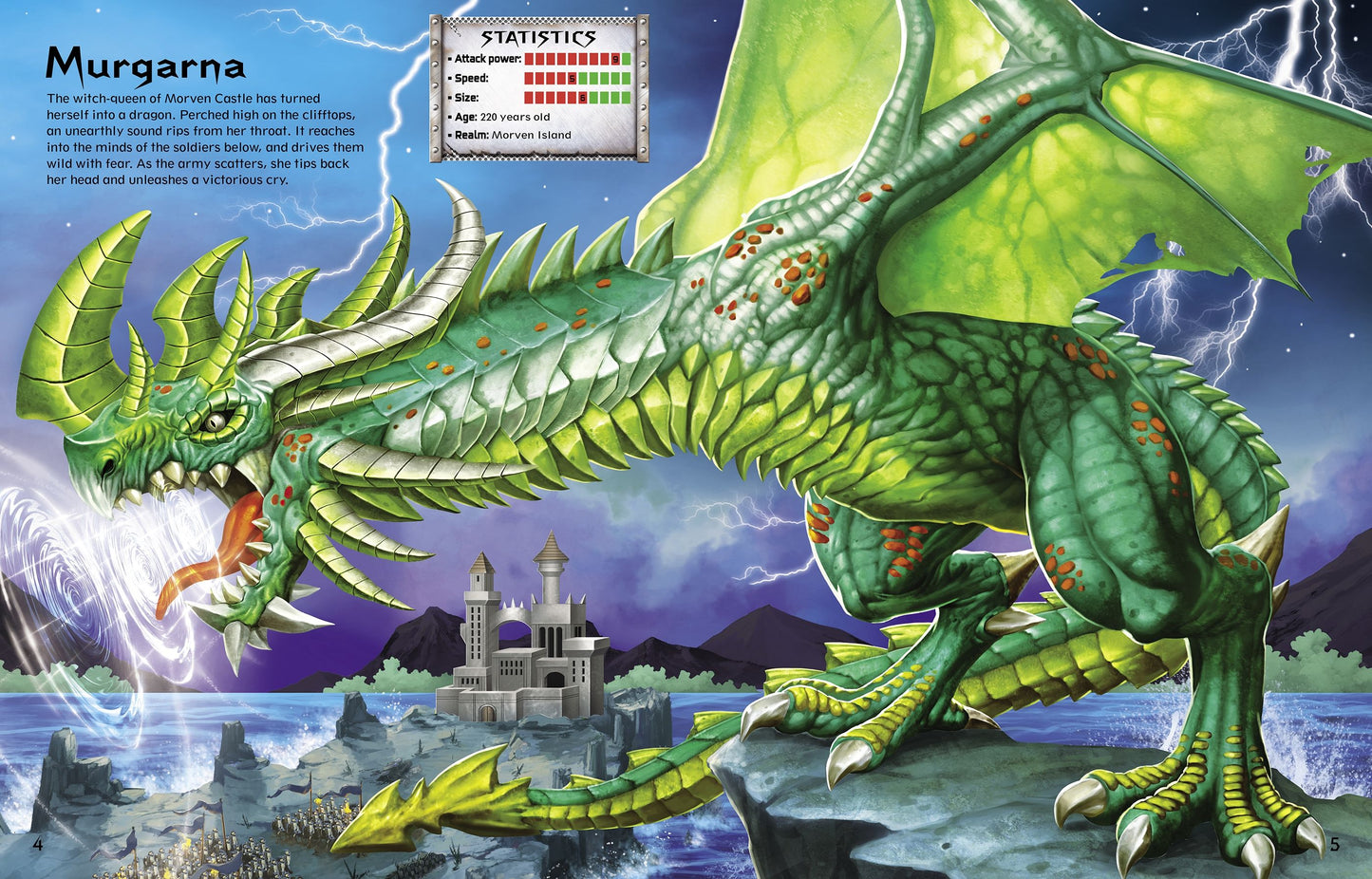 Sticker Book Build Your Own Dragons, Usborne