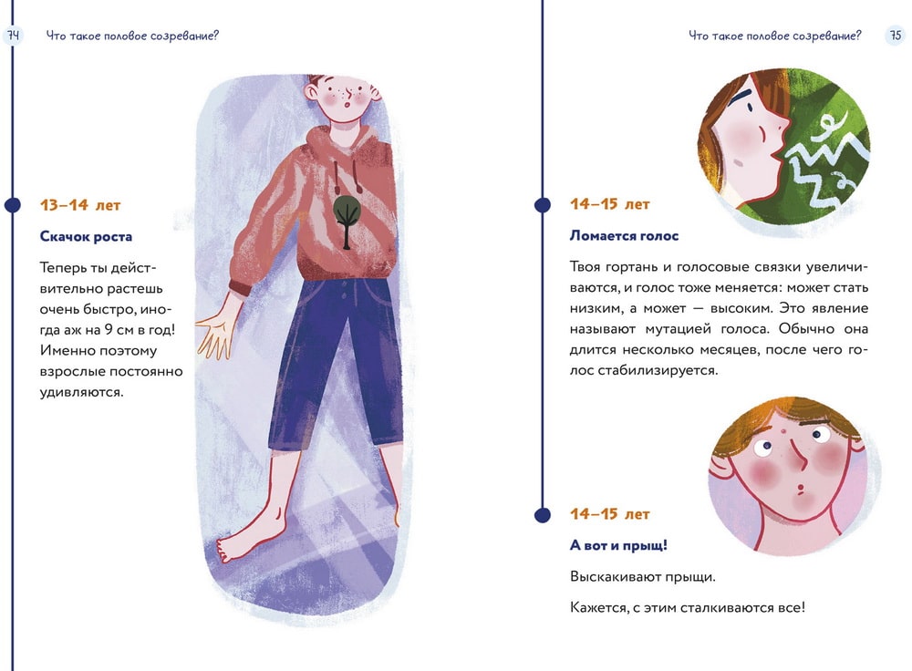 Тело, эмоции, отношения, ты: красивая книга о взрослении мальчиков