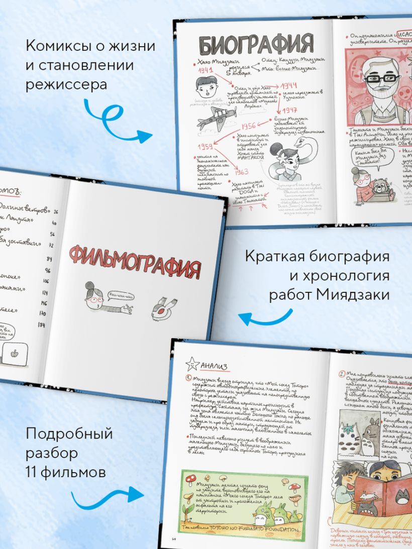 Тоторо и я. Графическая биография Х.Миядзаки, ЭКСМО