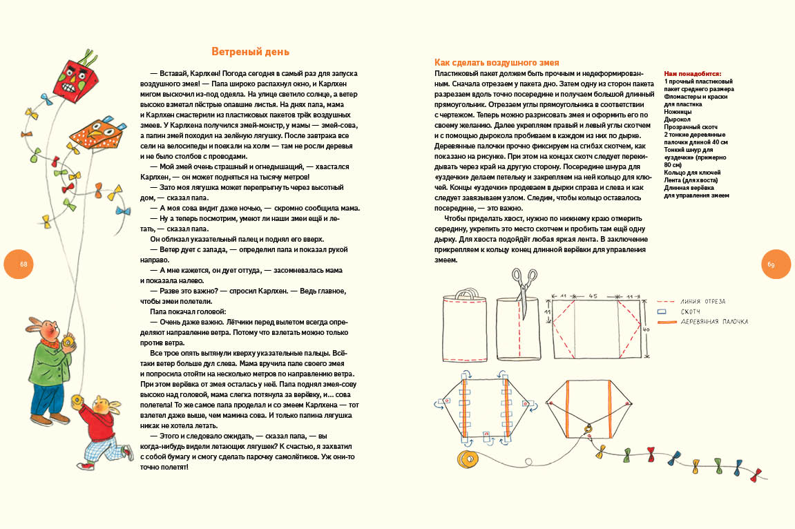Карлхен играет и учится, Сюзанна Ротраут