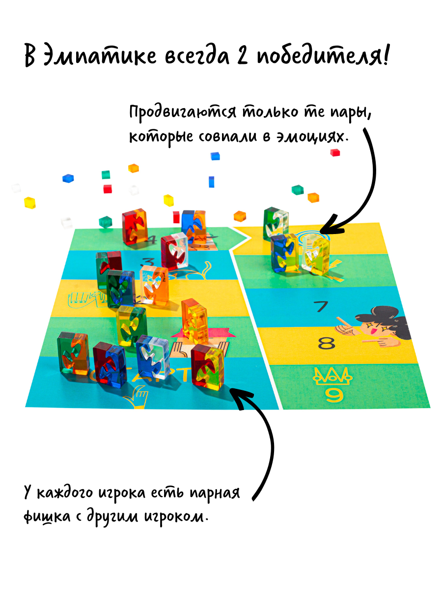 Эмпатика 12+