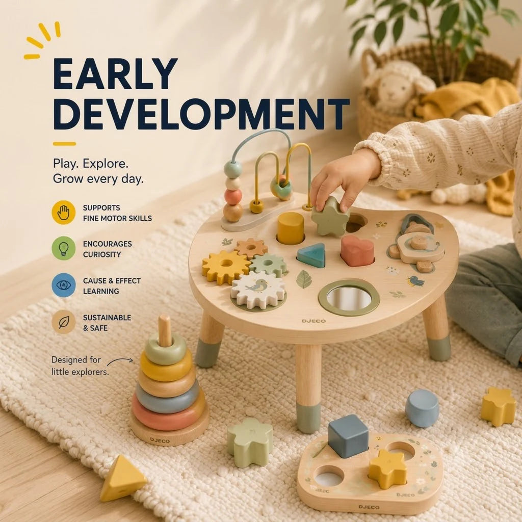 Early development