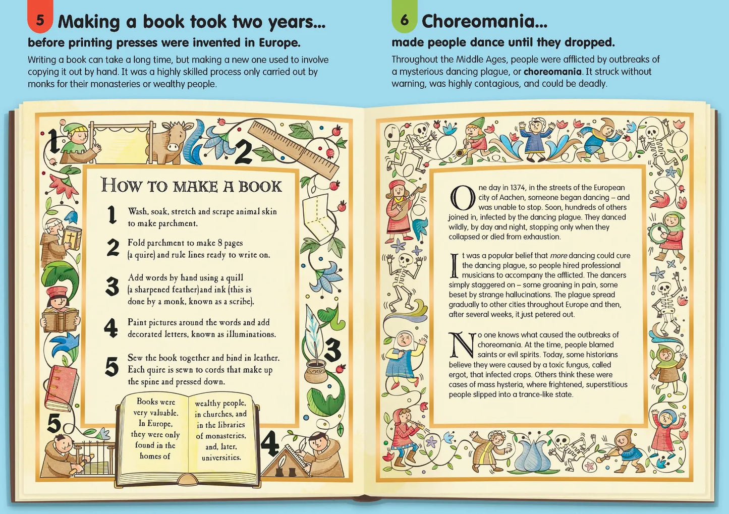 100 Things to Know About History, Usborne