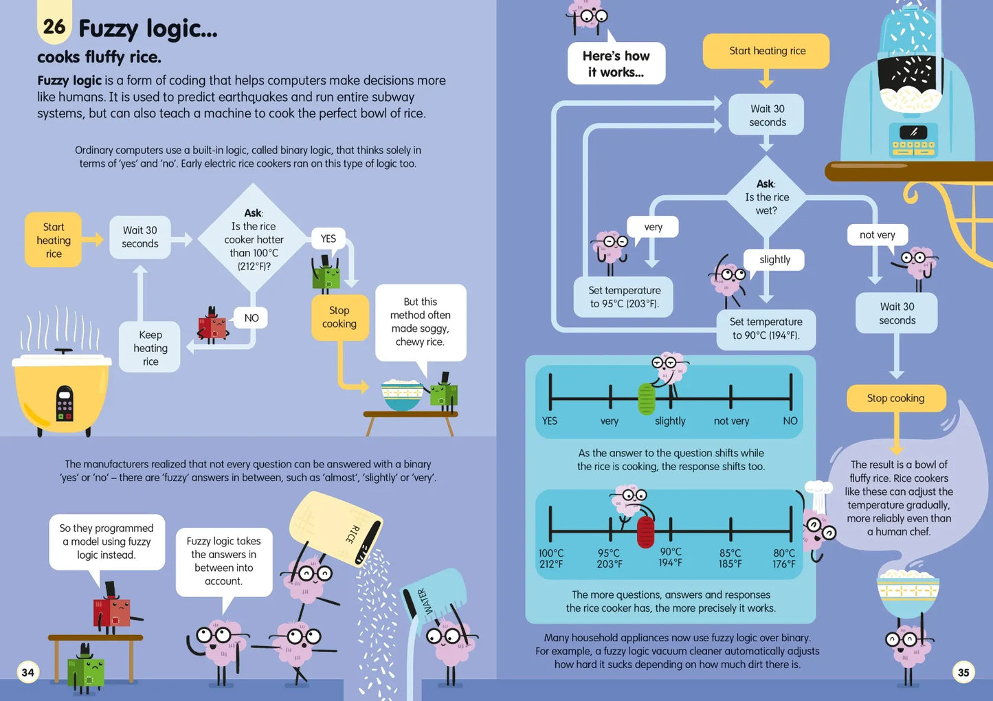 100 Things to Know About Numbers, Computers and Coding, Usborne