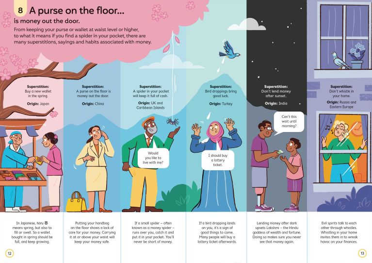 100 Things To Know About Money, Usborne