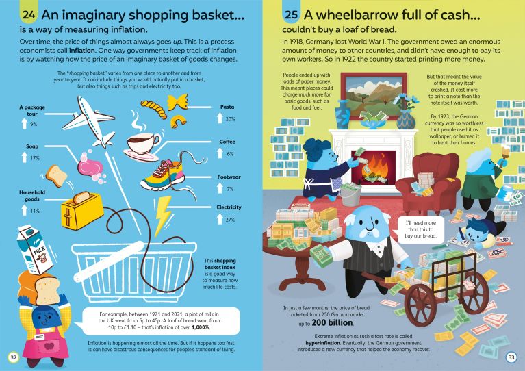 100 Things To Know About Money, Usborne