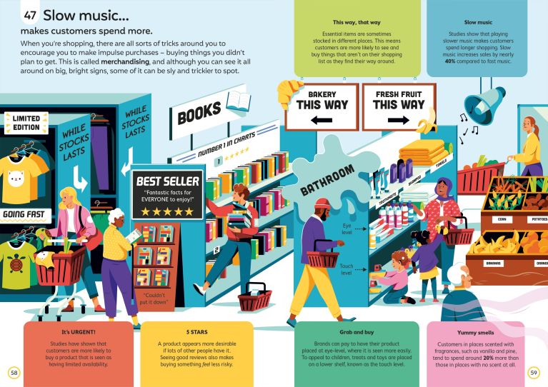 100 Things To Know About Money, Usborne