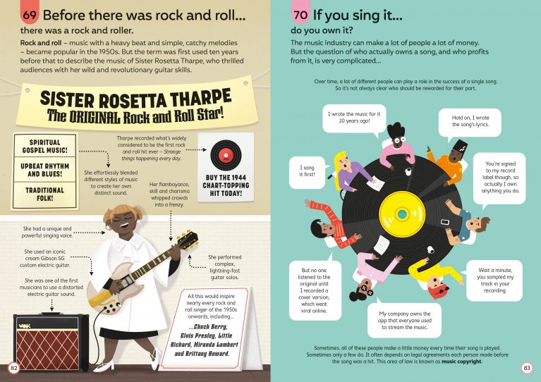 100 Things To Know About Music, Usborne