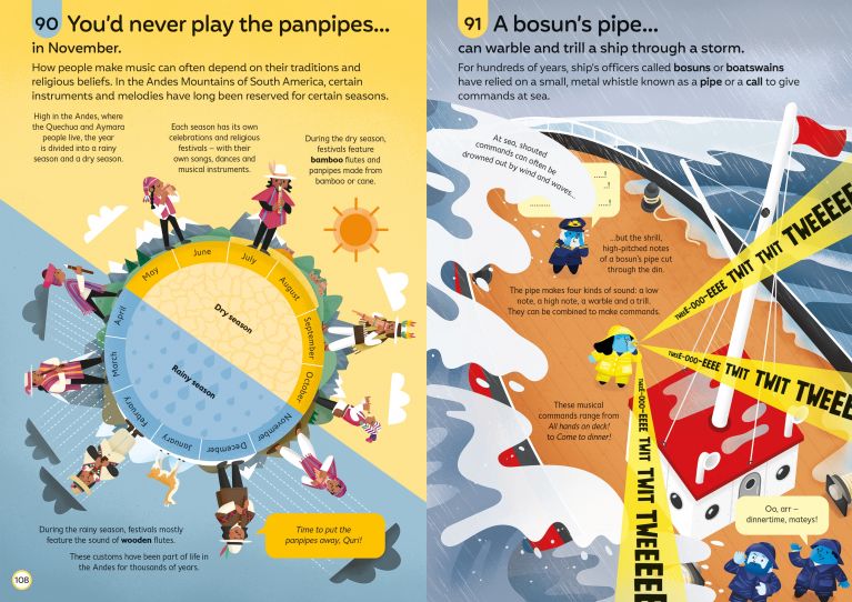 100 Things To Know About Music, Usborne