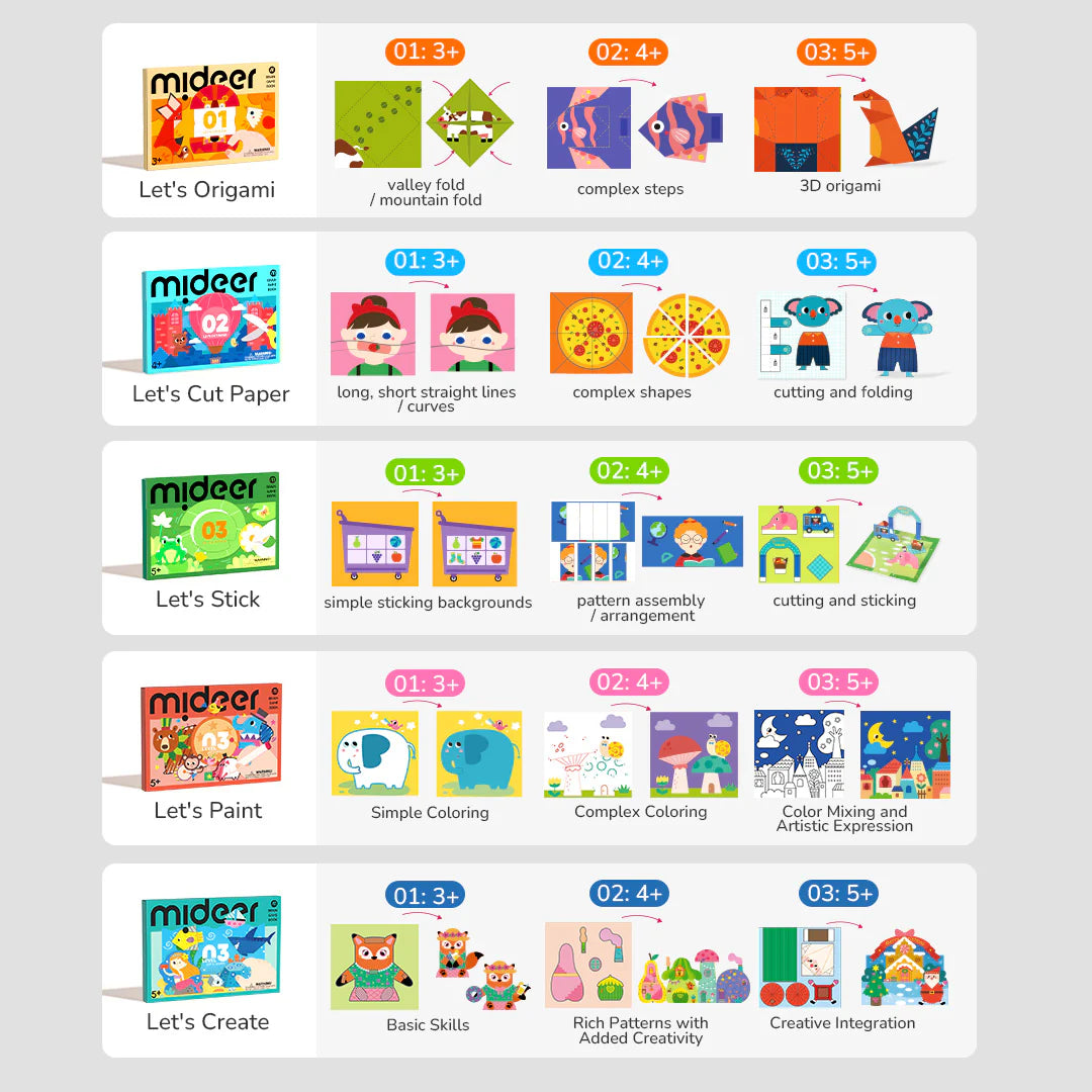 Level Up Brain Gamebook -  Let's Paint Level 1, Mideer