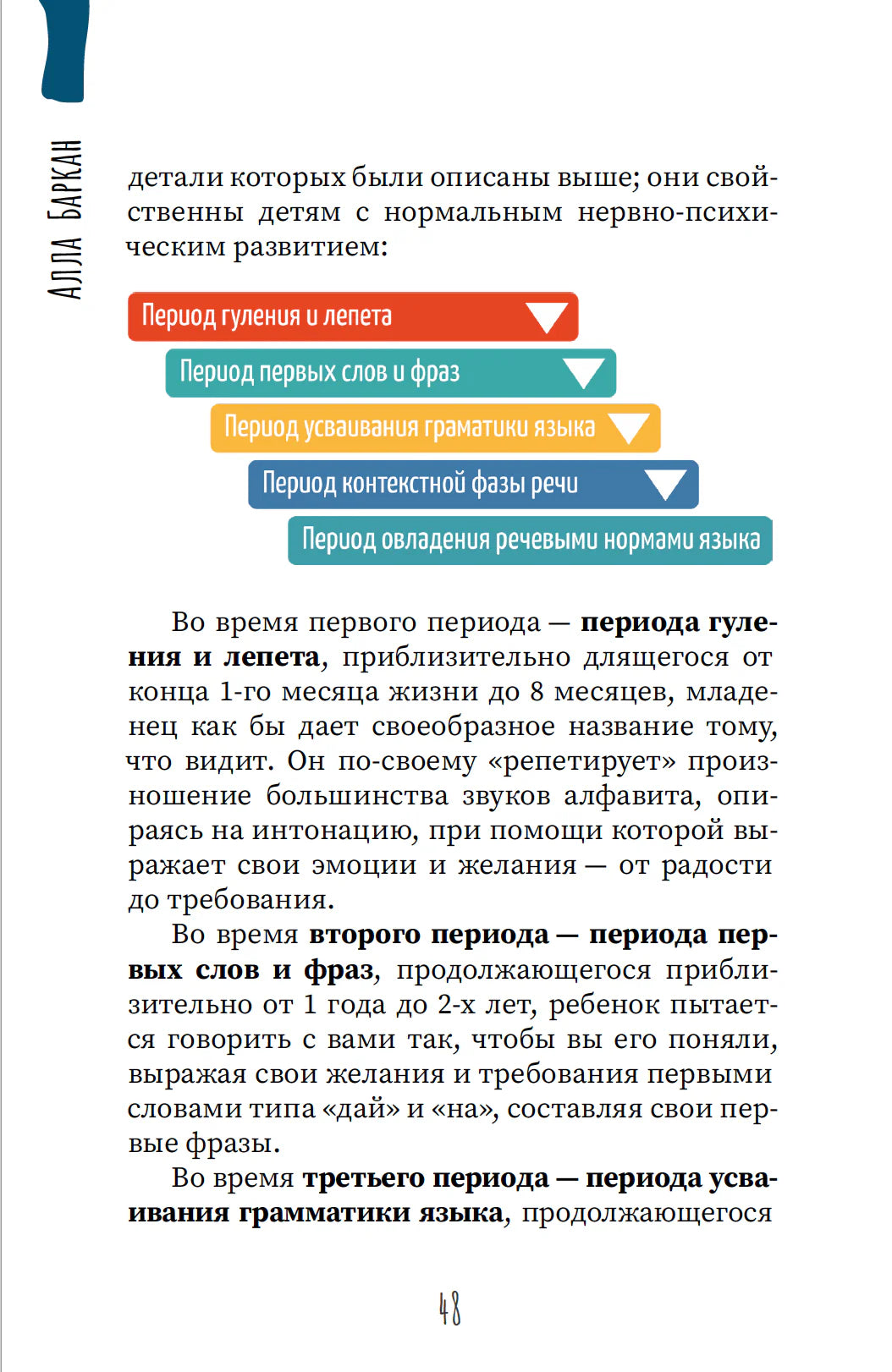 Наст.книга эмигранта. Азы билингвизма.