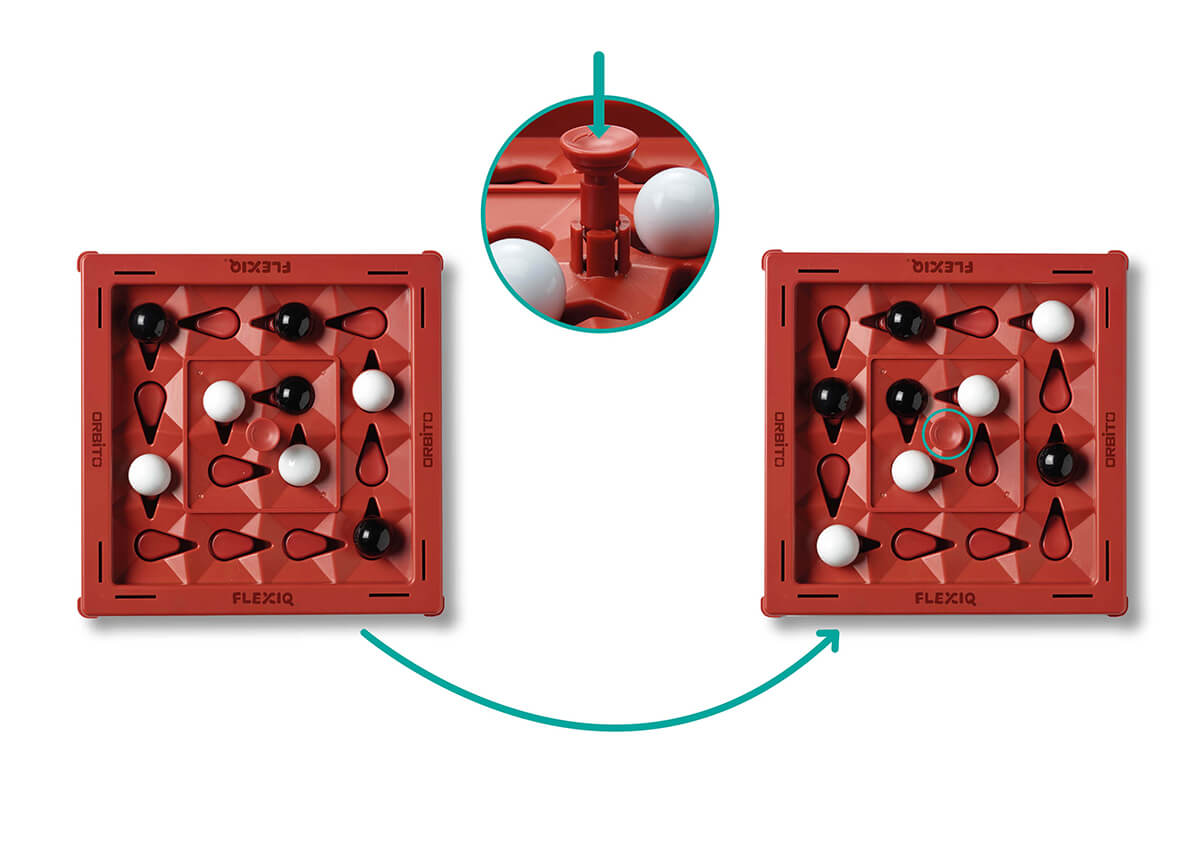 FlexiQ Orbito strategy game