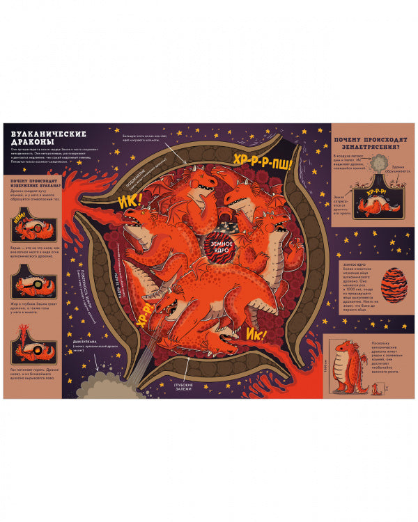 Энциклопедия волшебных существ. Драконы. Факты, слухи и легенды: Никола Кухарска