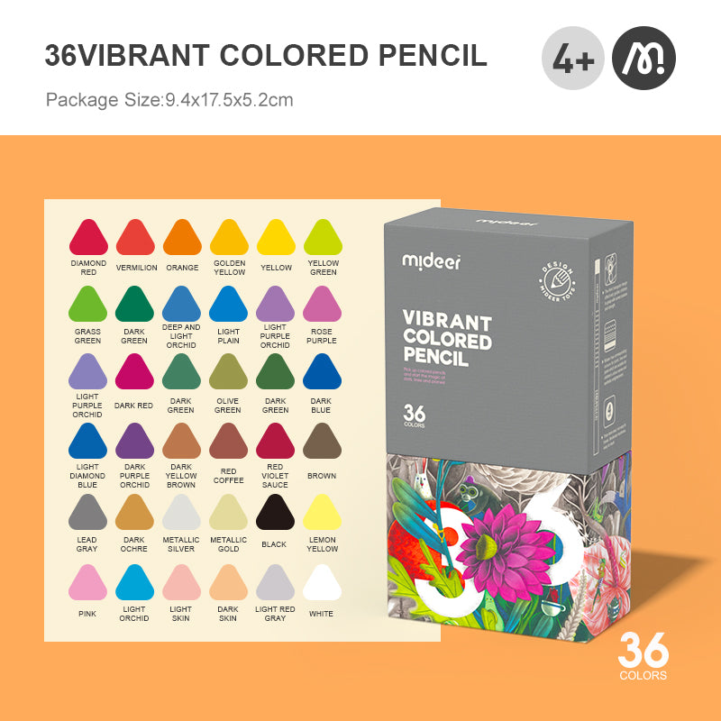 Schooler Bundle - 20% OFF + 🎁Monster Pen
