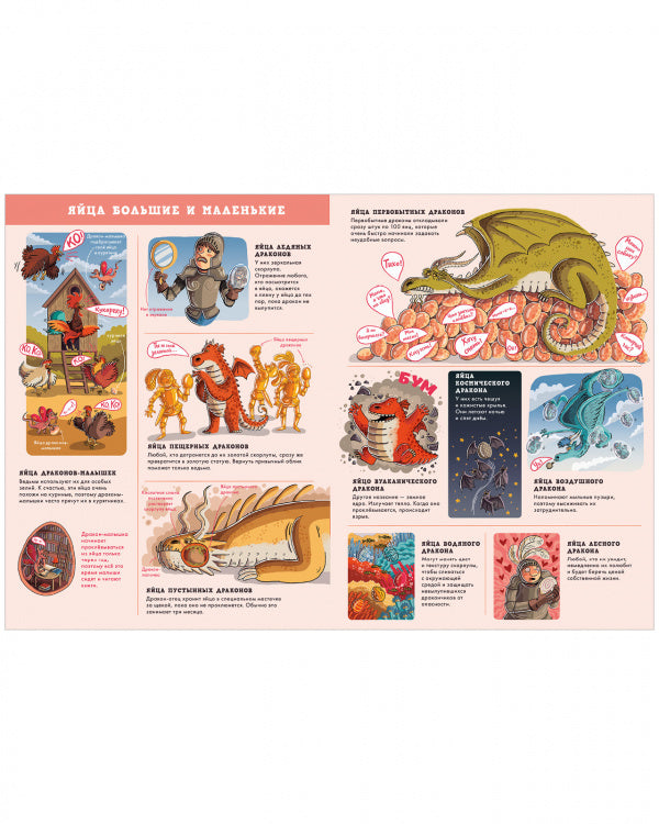 Энциклопедия волшебных существ. Драконы. Факты, слухи и легенды: Никола Кухарска