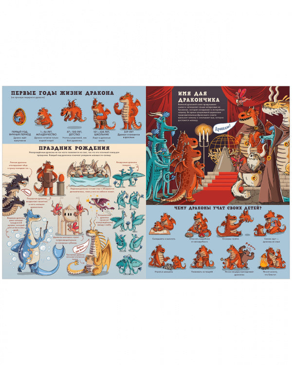 Энциклопедия волшебных существ. Драконы. Факты, слухи и легенды: Никола Кухарска