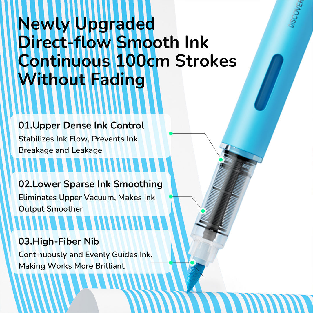 Straight Liquid Acrylic Marker 36 Colors, Mideer