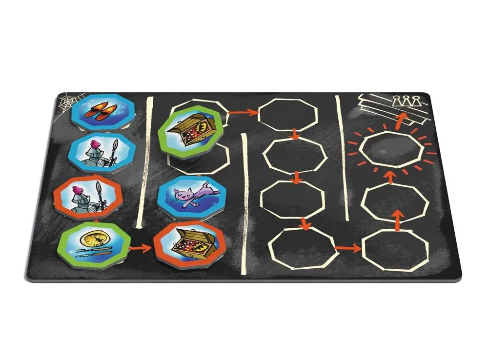 Барабашки в замке, Стиль жизни