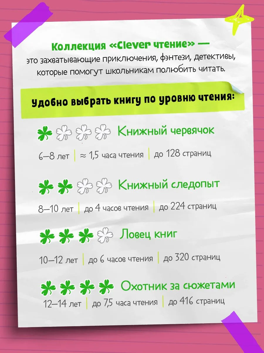 Маленькая Соня Первый день в Лесной школе, Книга для чтения, Сабина Больманн, Для детей 6+, на русском языке