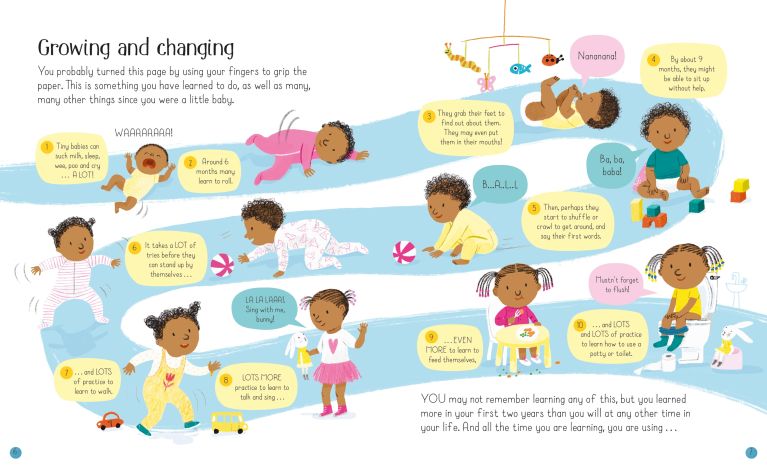 All About You And Your Body, Usborne