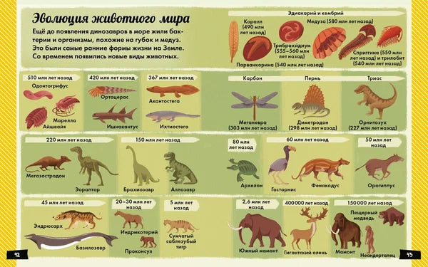 А почему динозавры такие огромные?