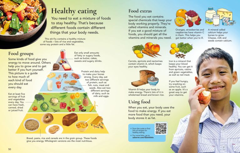 First Encyclopedia Of The Human Body, Usborne