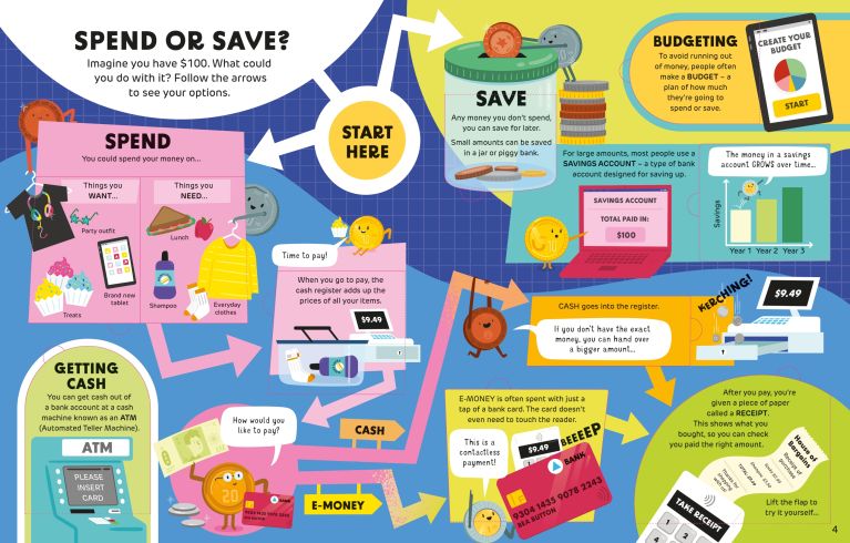 How It Works: Money, Usborne