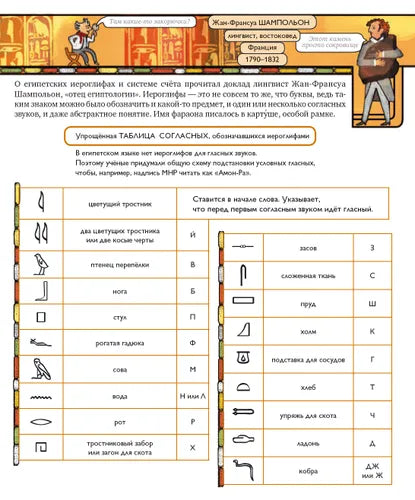 Рабочая тетрадь египтолога. Автор А.Литвина