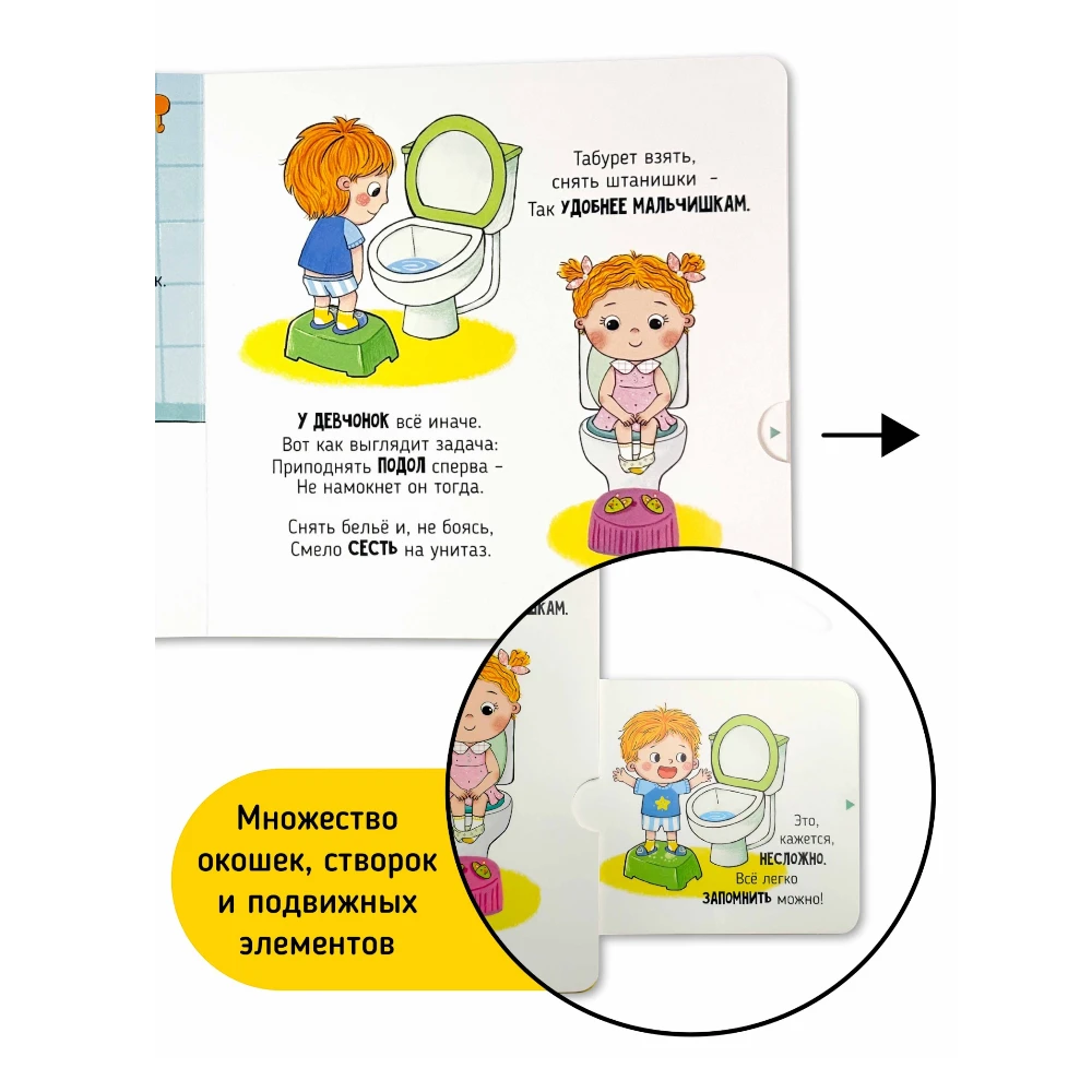 Interactive First Book for Toddlers 1+: I Myself - Potty Time (RU), Schastye Vnutri