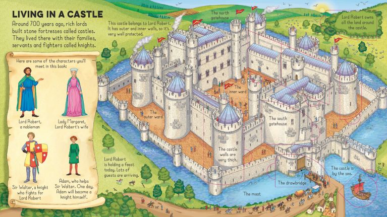 Flap book: Look Inside A Castle, Usborne