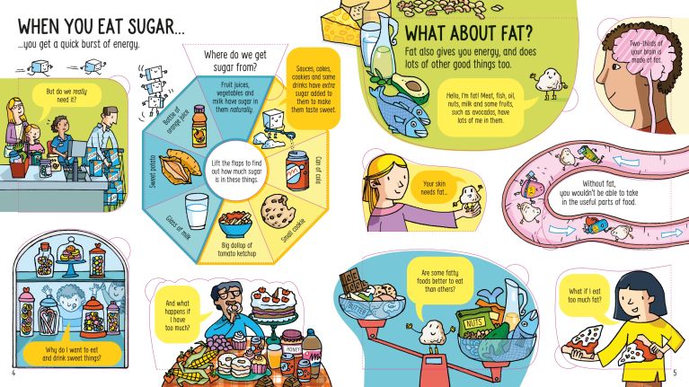 Look Inside: What Happens When You Eat, Usborne