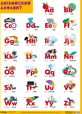 Развивающие плакаты. Английский алфавит