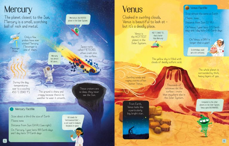 Flap book: See Inside The Solar System, Usborne